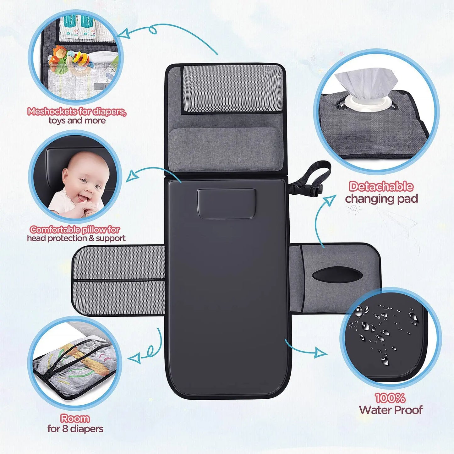 Baby Diaper Changing Bag
