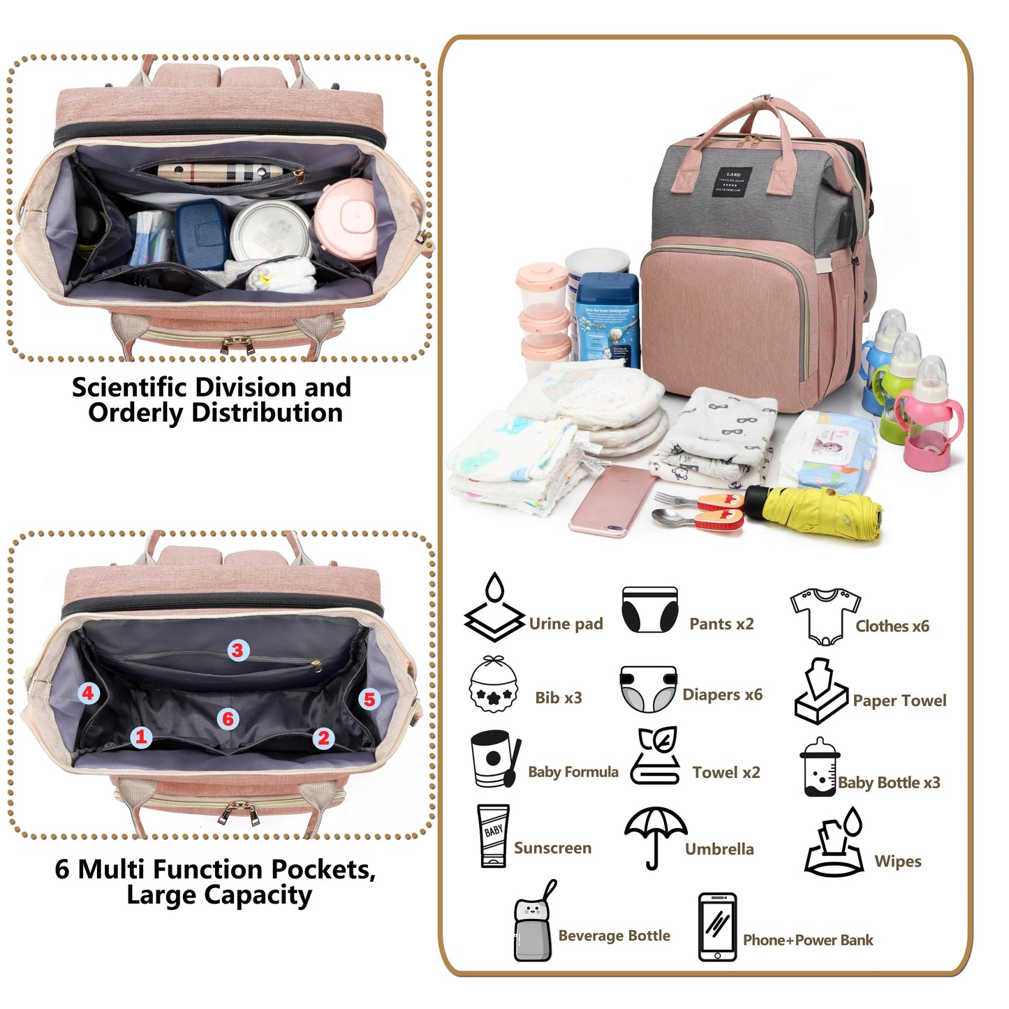 OZmama™ Baby Essentials Bag, Waterproof, High quality