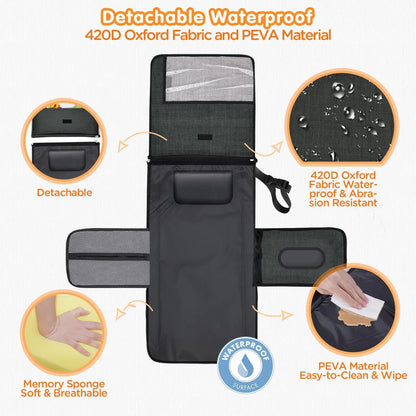 Baby Diaper Changing Bag